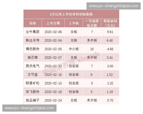 高赔率体育投注:开启你的赢利新纪元 高赔率体育投注:开启你的赢利新纪元